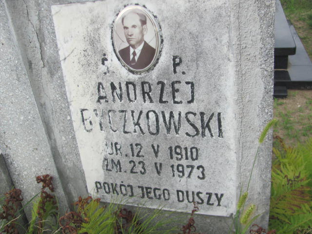 Andrzej Byczkowski 1910 Lubin-Księginice (gmina) - Grobonet - Wyszukiwarka osób pochowanych