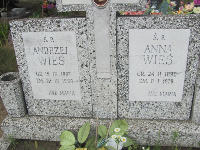 Andrzej Wieś 1887 Lubin-Księginice (gmina) - Grobonet - Wyszukiwarka osób pochowanych